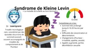 Le syndrome de Kleine-Levin